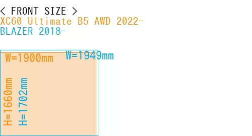 #XC60 Ultimate B5 AWD 2022- + BLAZER 2018-